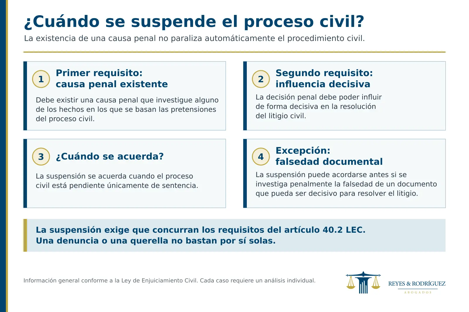 infografía prejuicialidad penal